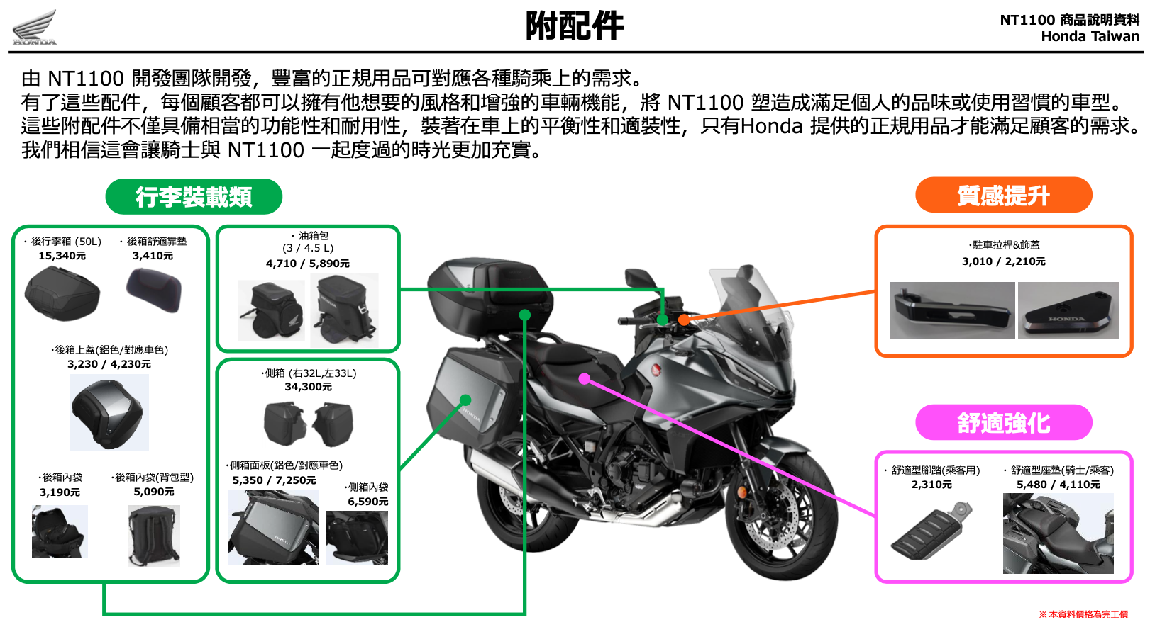 圖中價格皆為完工價，舒適椅墊“非”低座高坐墊，但針對材質觸感有所升級